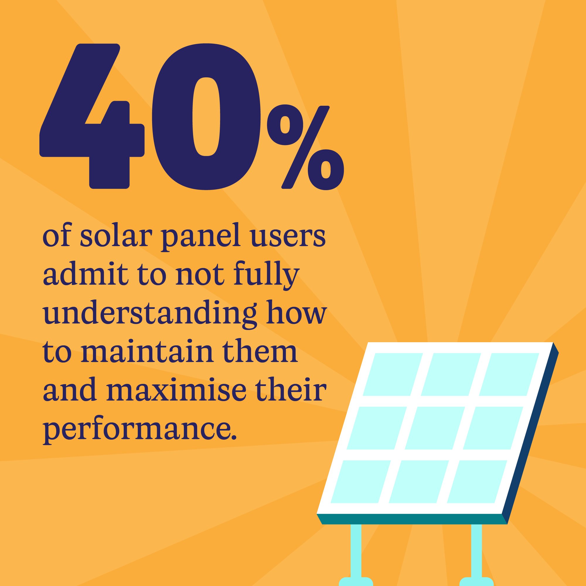 Solar Panel Maintenance